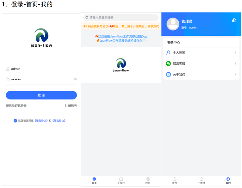 中国式审批工作流