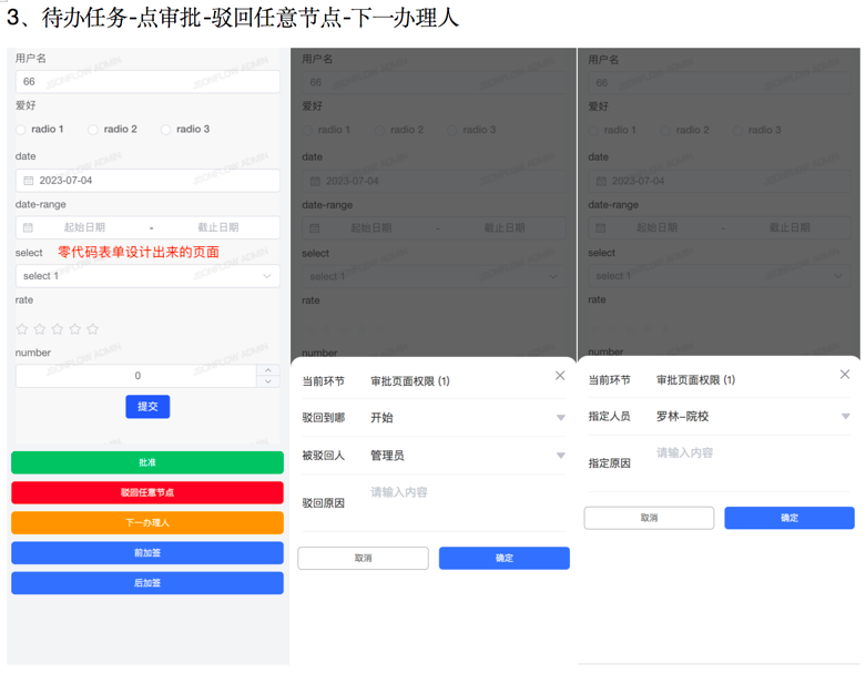 中国式审批工作流