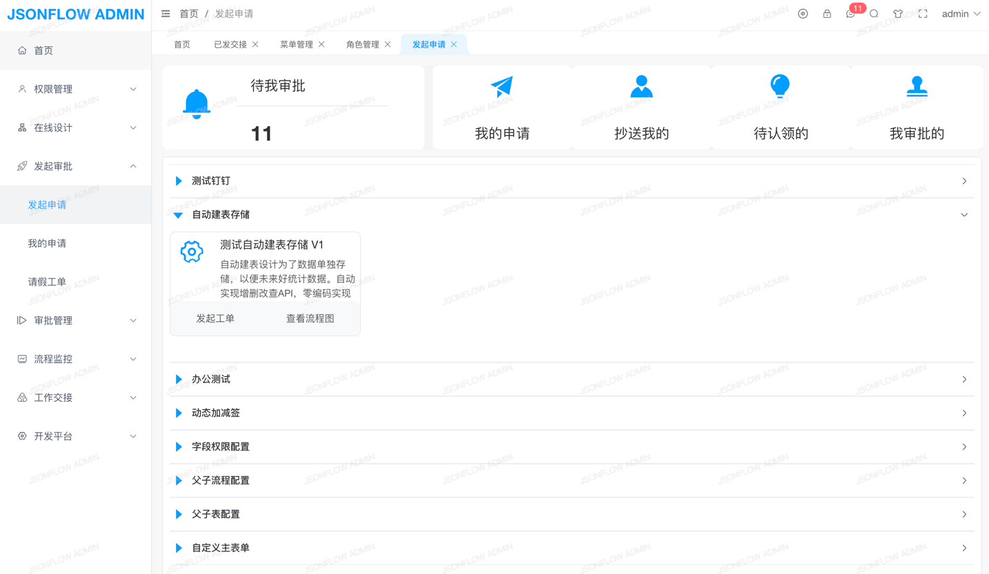 中国式审批工作流